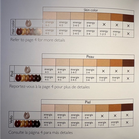 Silk'n Flash&Go Express Hair Removal Device - Picture 7 of 7